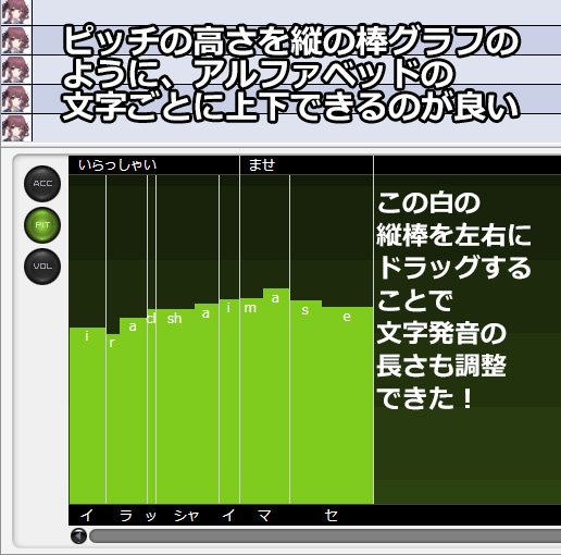 CeVIO AI トークエディタのピッチの調整